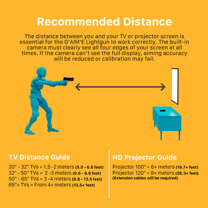 G'AIM'E TIME CRISIS+ ULTIMATE